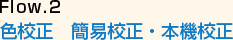 色校正　簡易校正・本機校正