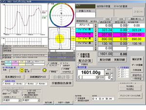 オフセット印刷